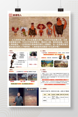 【人教版】初中历史七年级上册课件（全册）