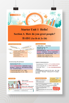 【人教版】初中英语七年级上册课件（全册）